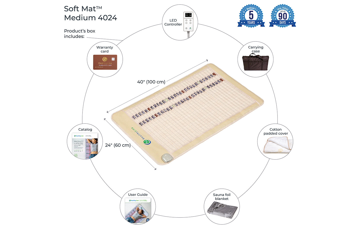 HealthyLine SOFT-Mat Medium 4024 InfraMat Pro details