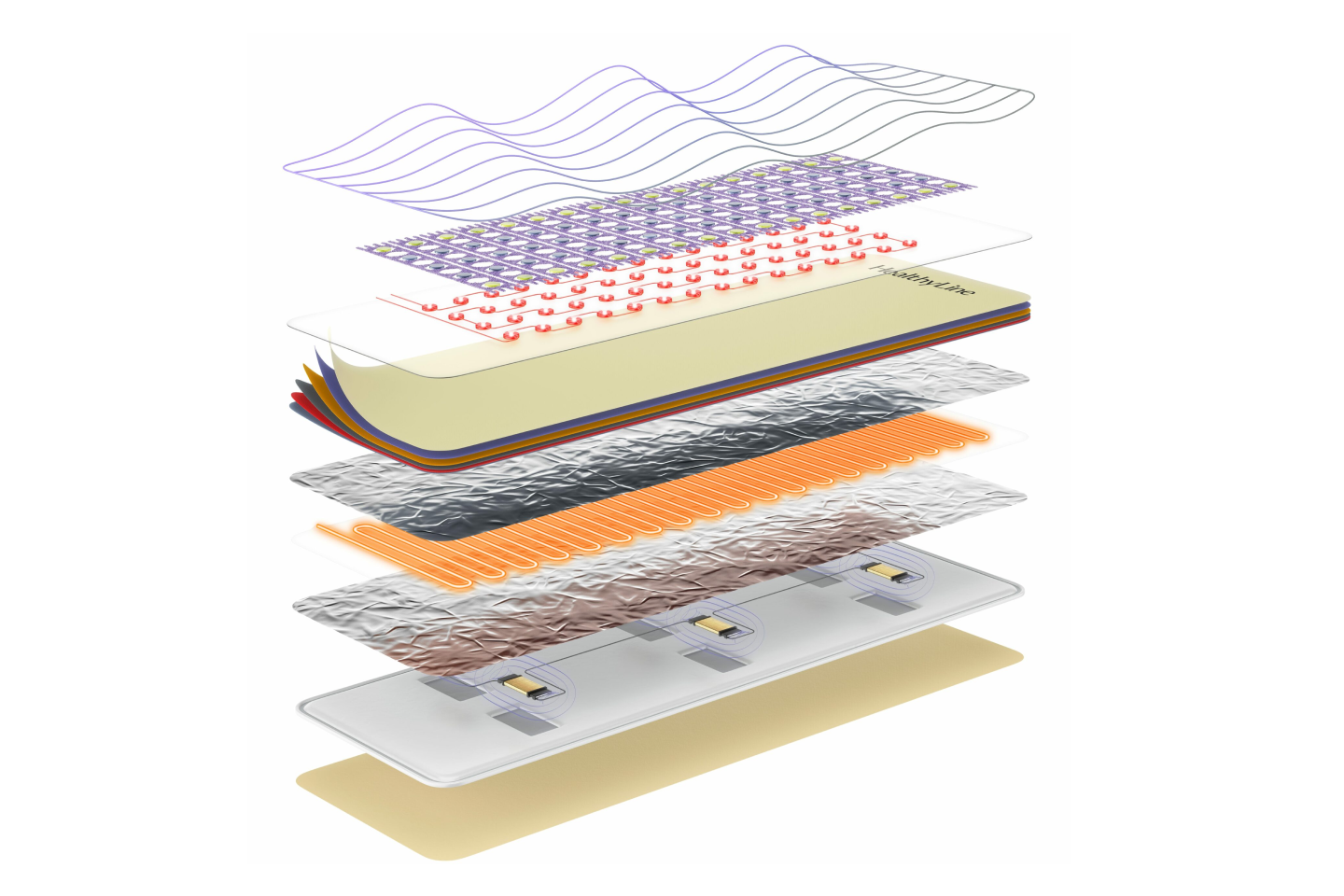 Healthyline Pemf Mat layers