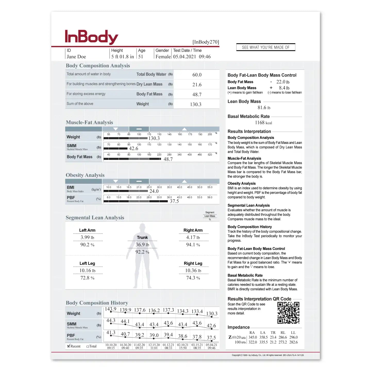 InBody 270 Result Sheet 500ct (3 Pack) data