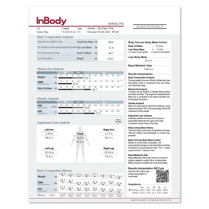 InBody 270 Result Sheet 500ct (3 Pack) data