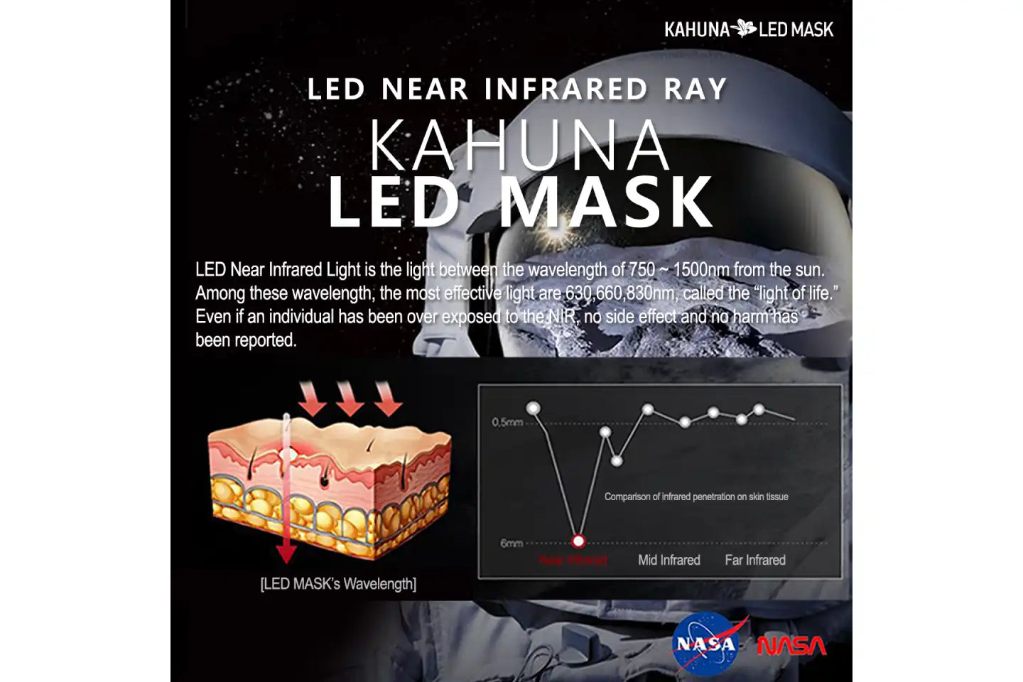 Kahuna LED Mask - 5