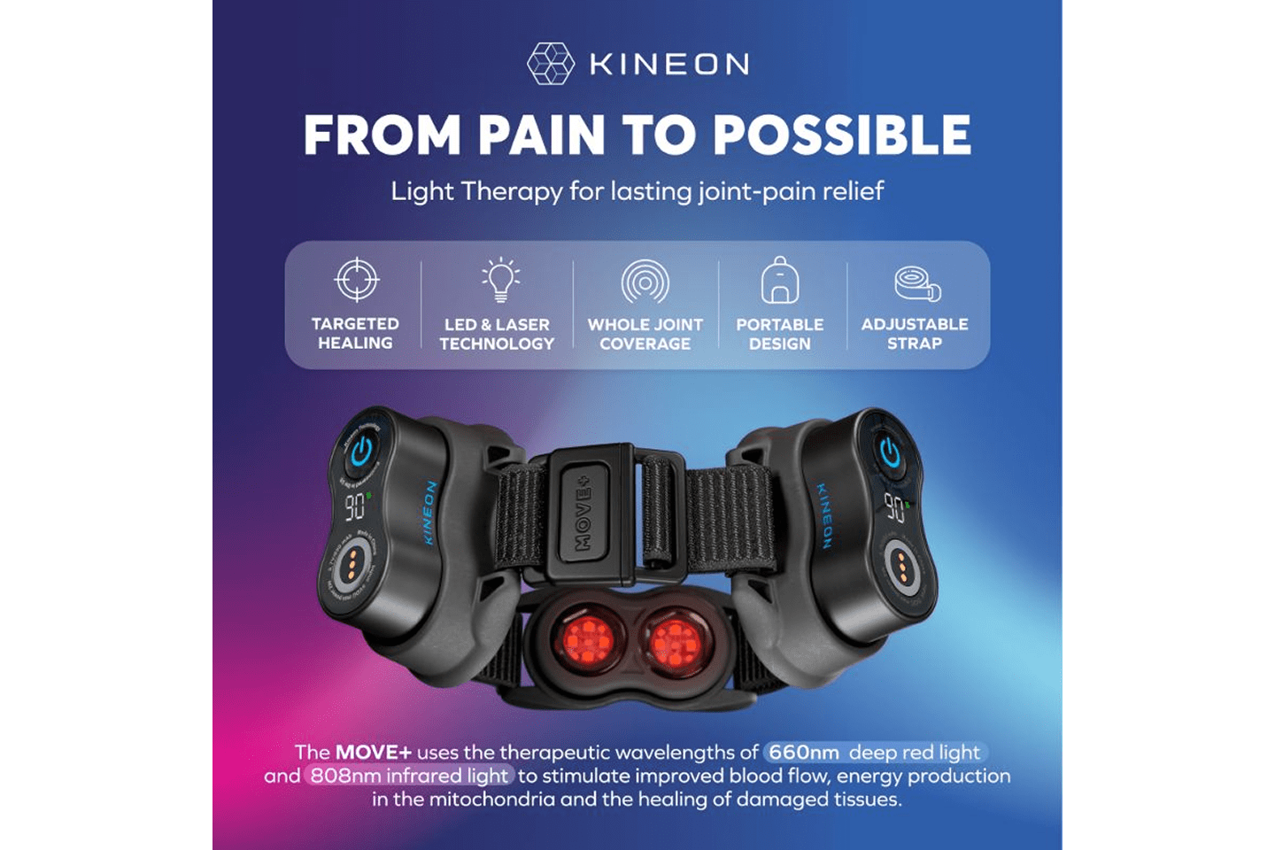 Kineon MOVE+ Pro Wearable Red Light Therapy Device features