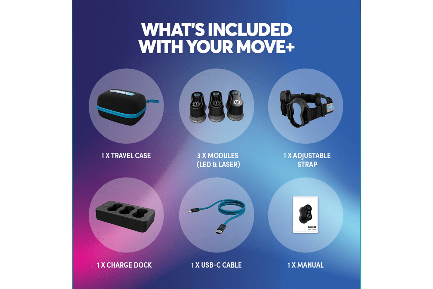 Kineon MOVE+ Pro Wearable Red Light Therapy Device what is in the box