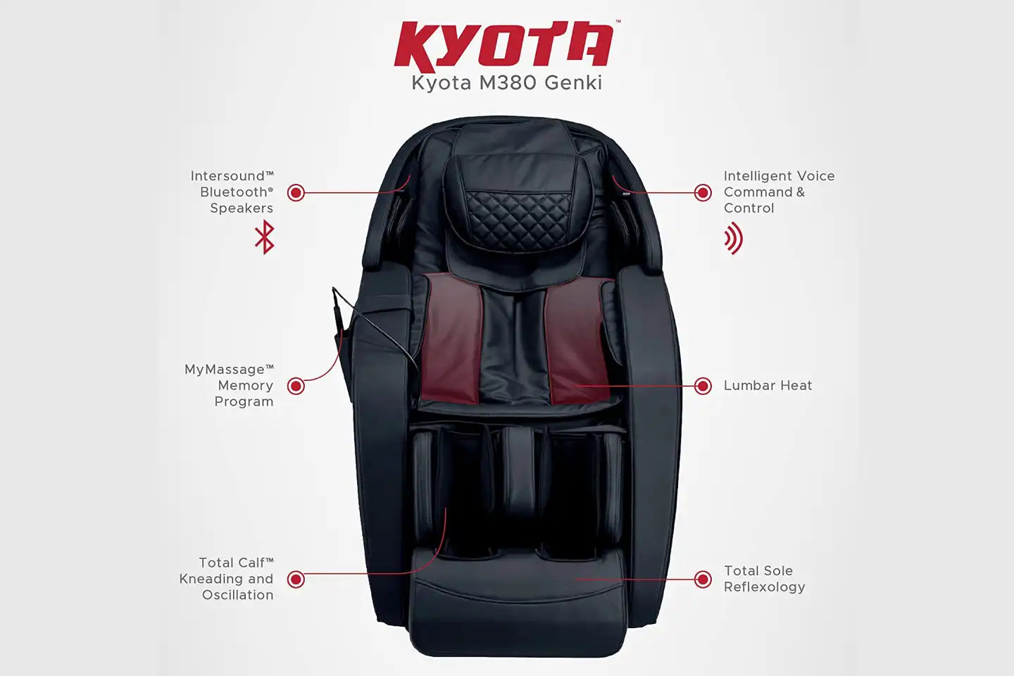 Kyota Genki M380 Massage Chair parts and their functions