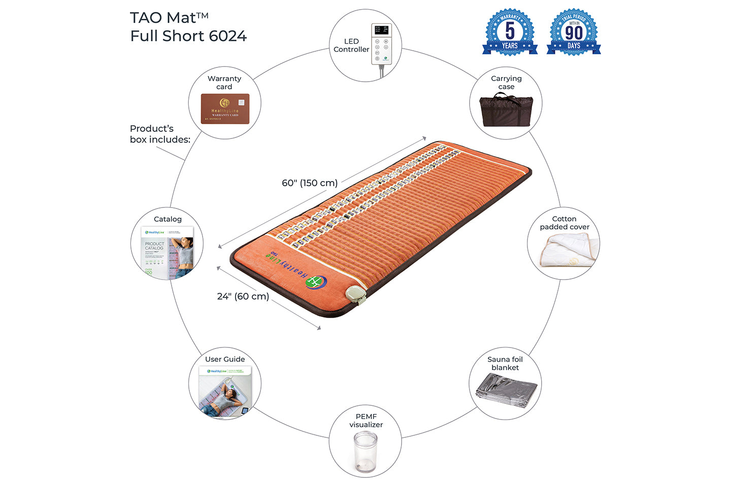 HealthyLine TAO-Mat Full Short 6024 Firm details chart