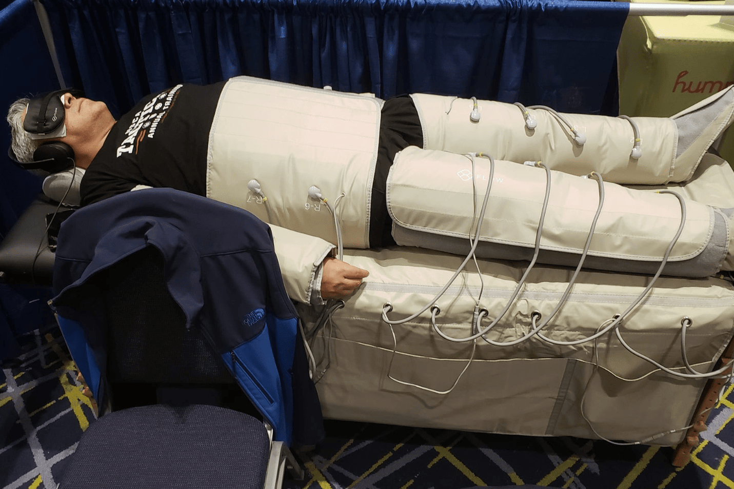 Flowpresso: Advanced Compression and Heat Therapy System for Clinical Use