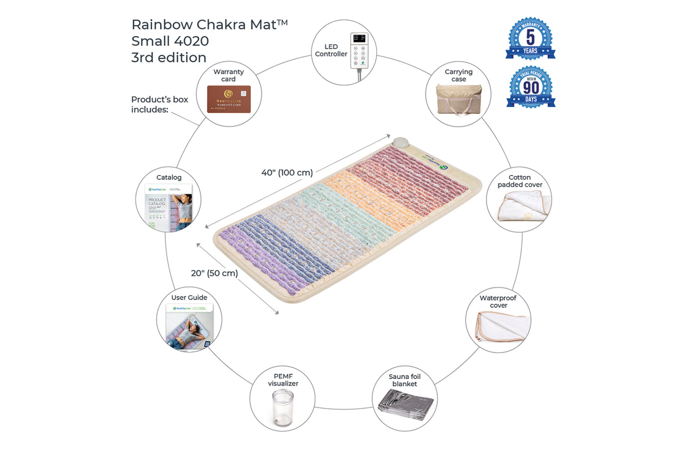 HealthyLine Rainbow Chakra Mat Small 4020 Firm details