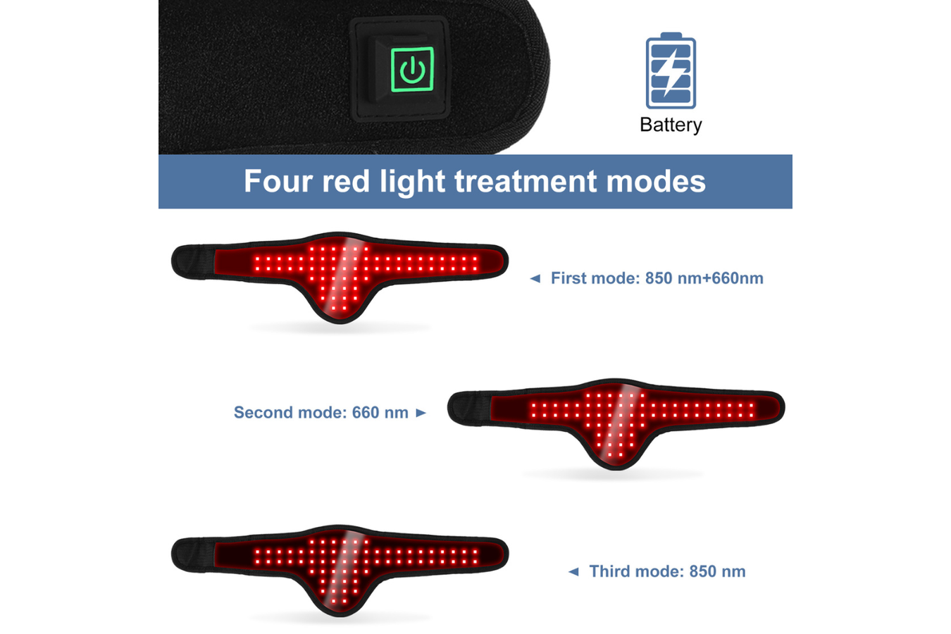 Equiviva Dog Red Light Therapy Medium Wrap