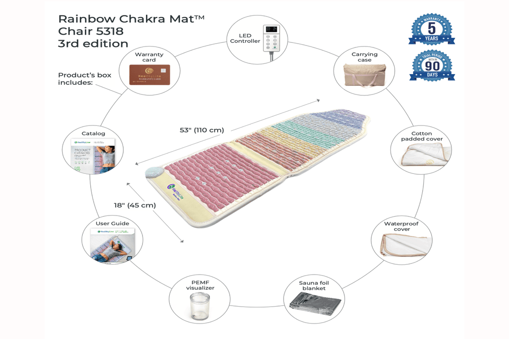 HealthyLine Rainbow Chakra Mat Chair 5318 Firm – Photon PEMF InfraMat Pro®