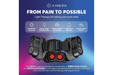 Kineon MOVE+ Pro Wearable Red Light Therapy Device features