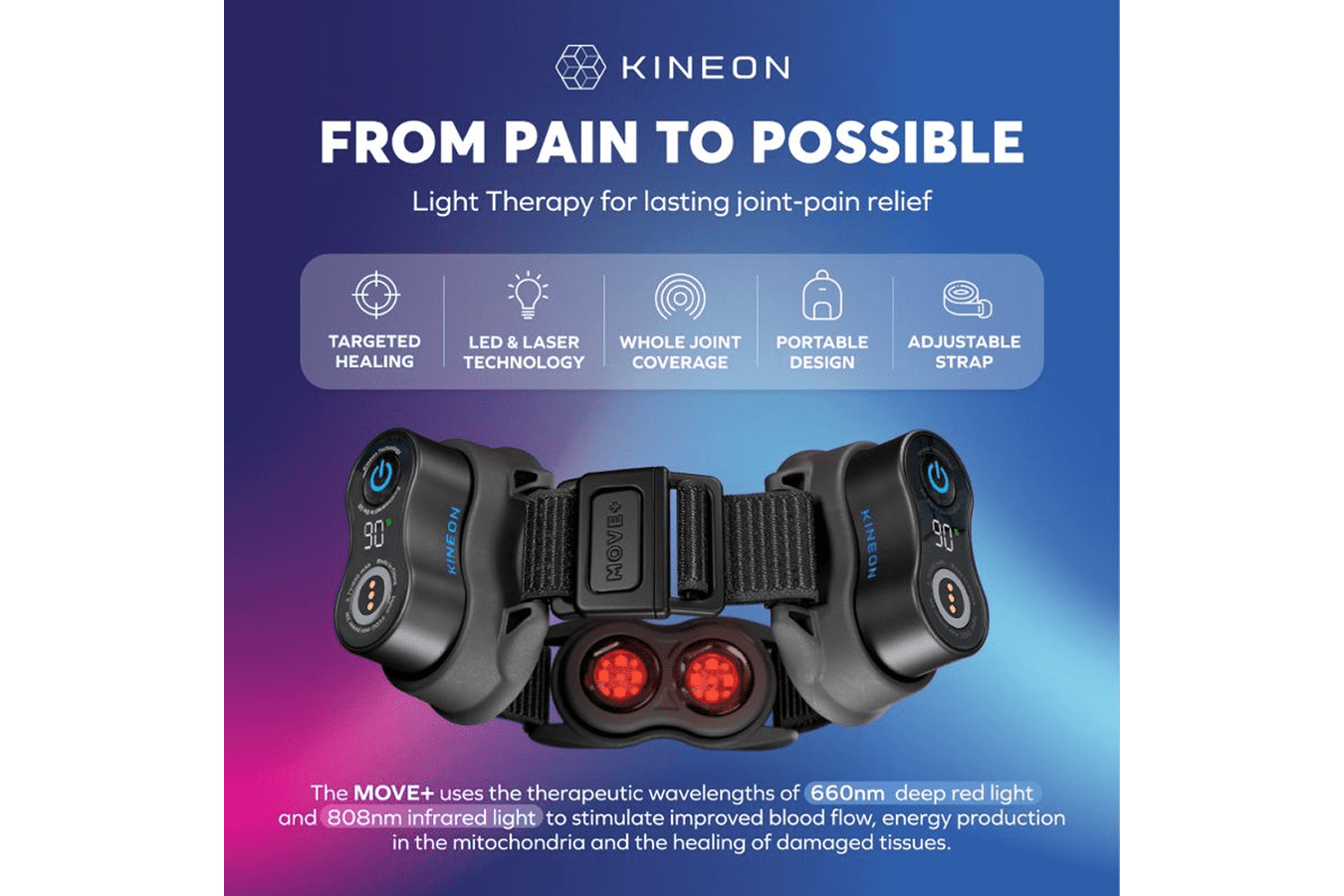 Kineon MOVE+ Pro Wearable Red Light Therapy Device features