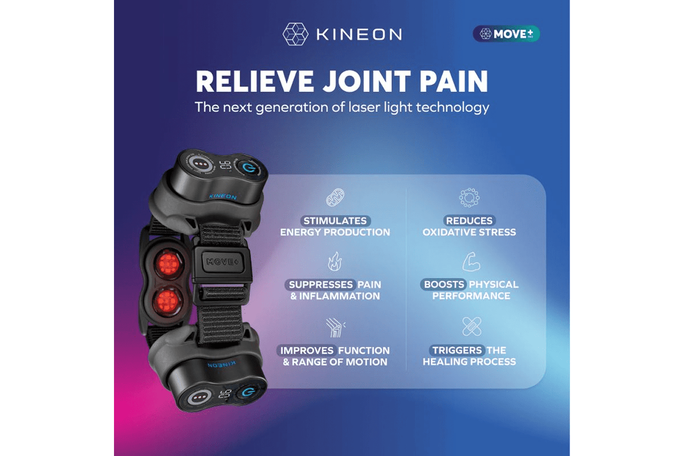 Kineon MOVE+ Pro Wearable Red Light Therapy Device effects on the joint