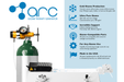 O3Arc Ozone Generator