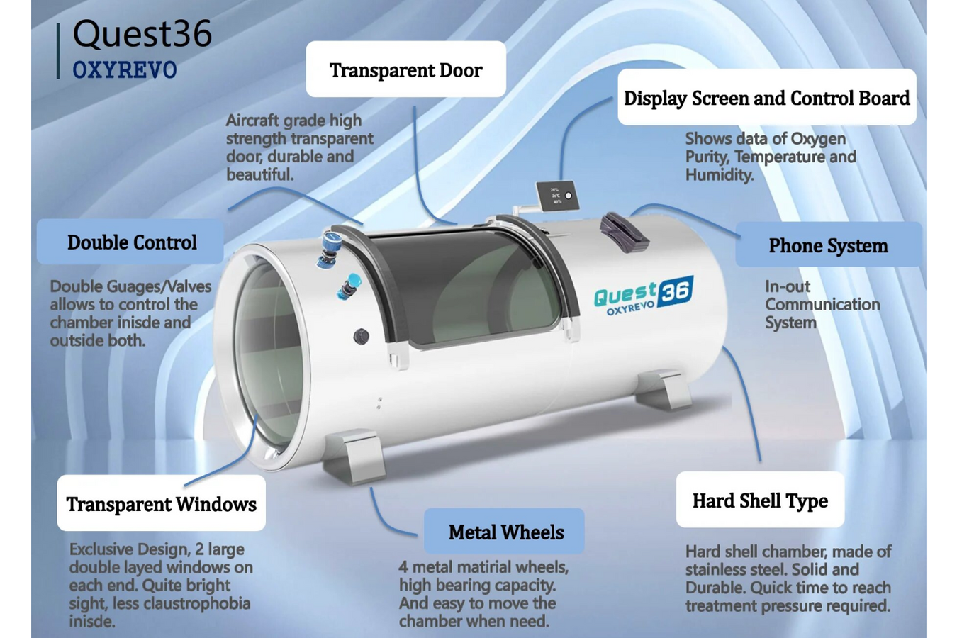 OXYREVO Quest36 Hard Hyperbaric Chamber, hyperbaric oxygen therapy Quest 36 features