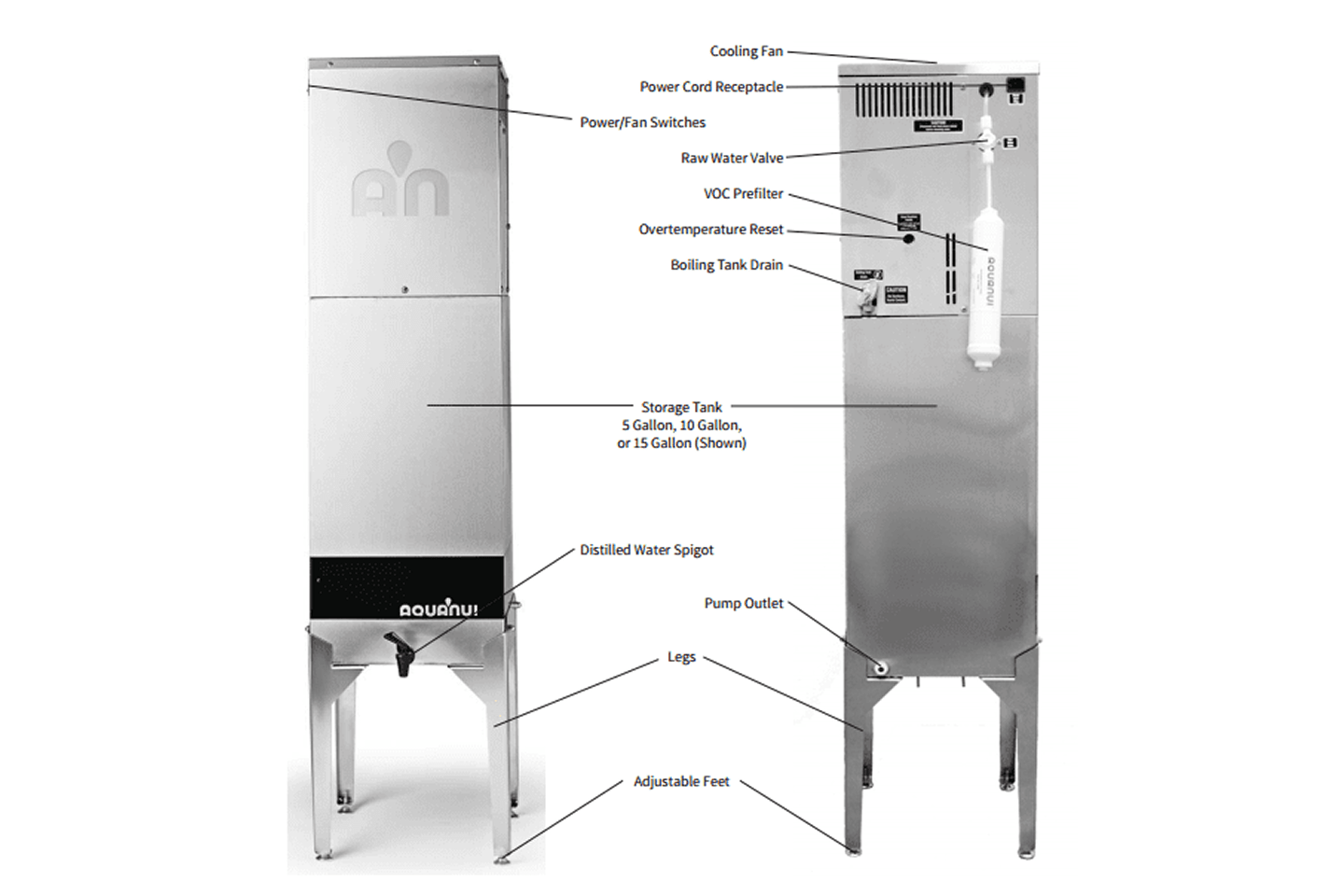 Pure Water AquaNui 10G: Automatic Home Water Distiller Parts
