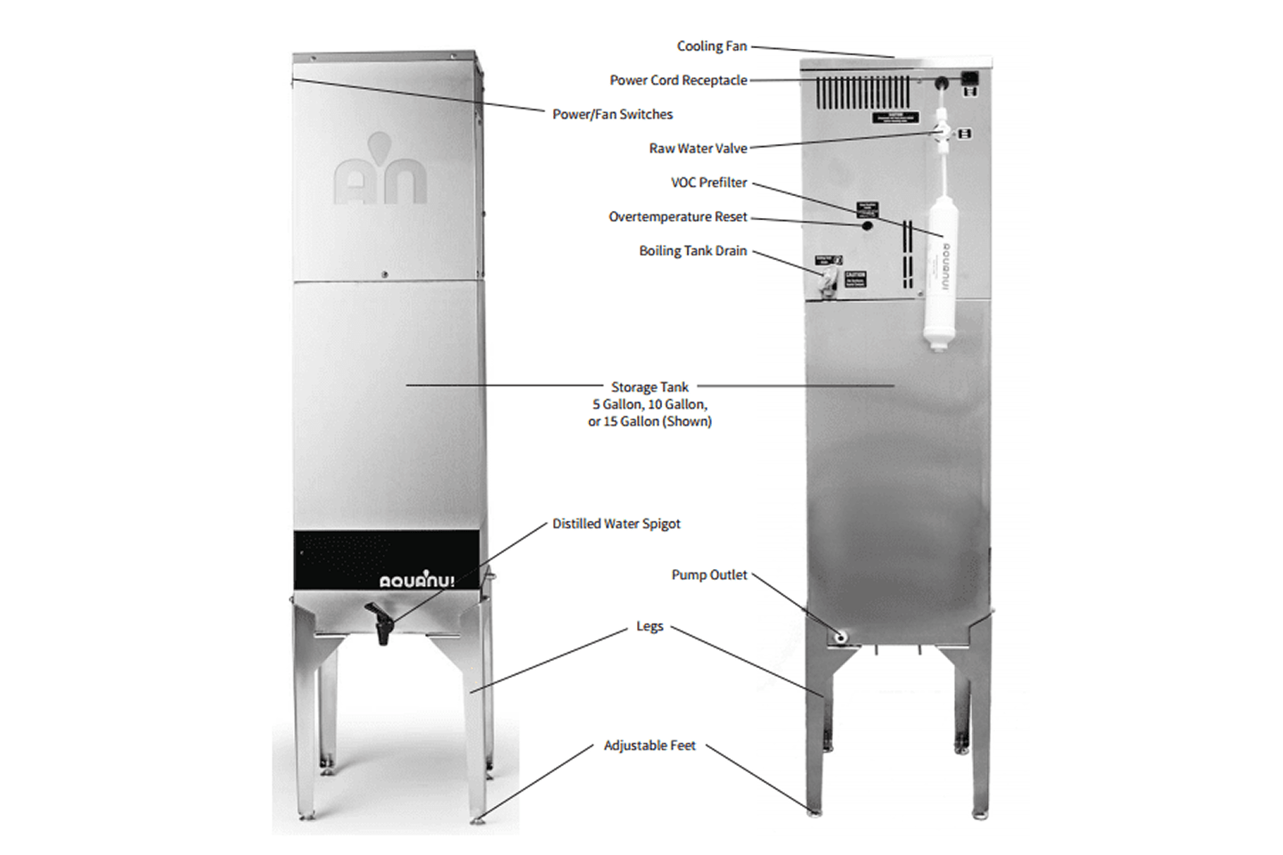 Pure Water AquaNui 12G: Automatic Home Water Distiller Parts