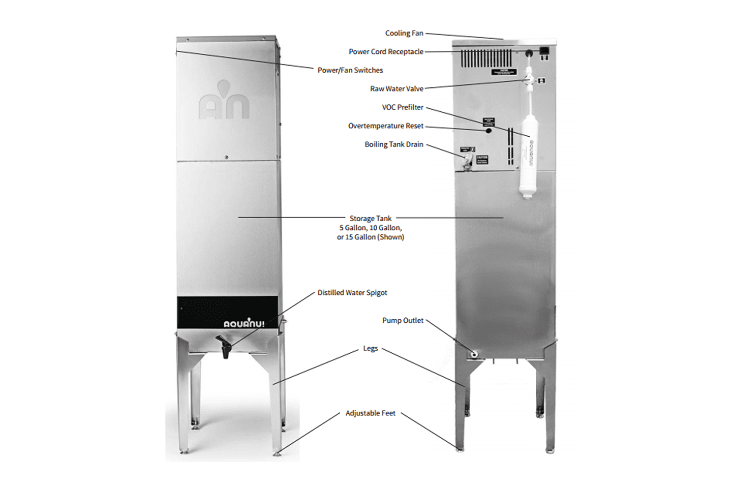 Pure Water AquaNui 8G: Automatic Home Water Distiller Parts