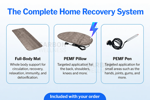 QRS PEMF System with QRS Mat, QRS Pillow and QRS Pen
