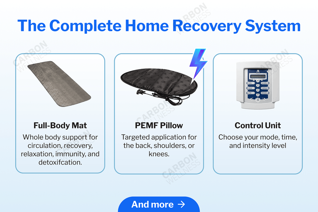 QRS PEMF complete home recovery system with full-body mat, PEMF pillow, and control unit on a blue background.