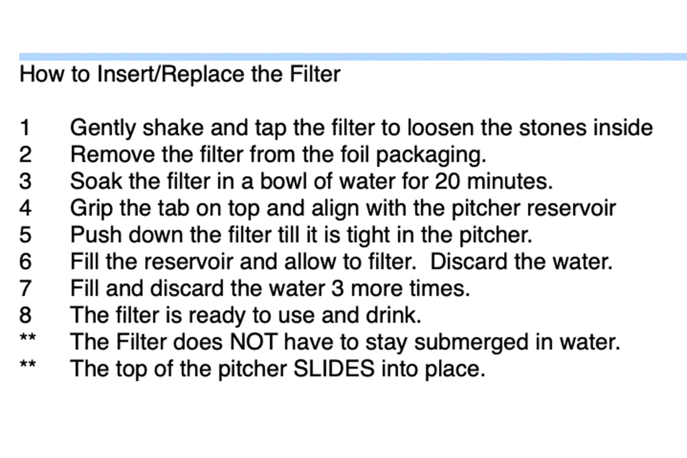 Therasage Water Filter Pitcher replacement guide