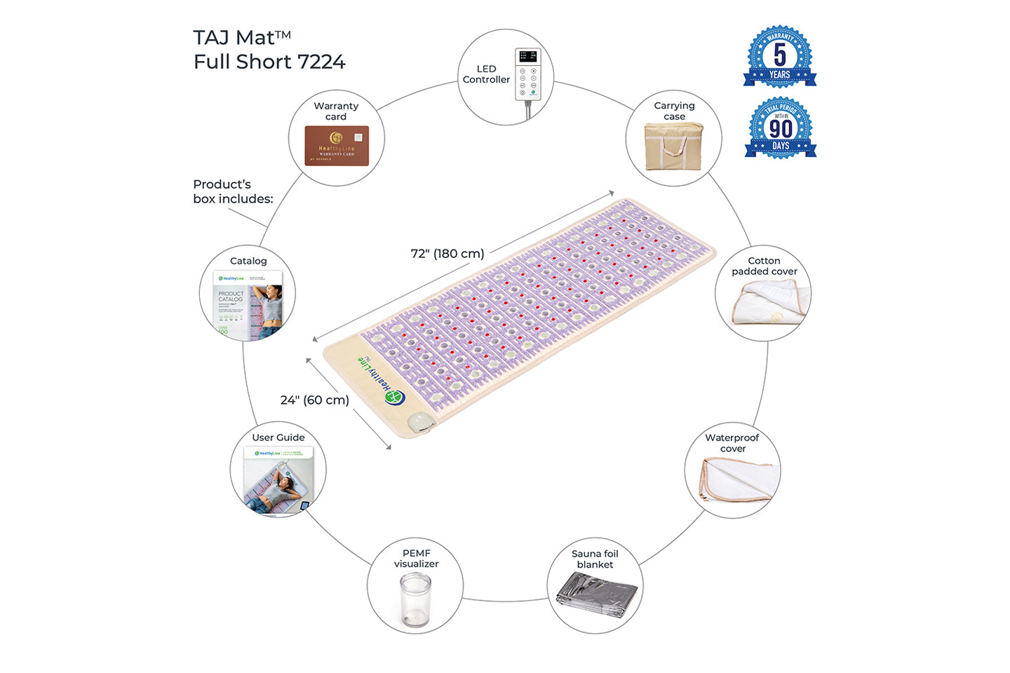 HealthyLine TAJ-Mat Full 7224 Firm – Photon PEMF InfraMat Pro® - 9