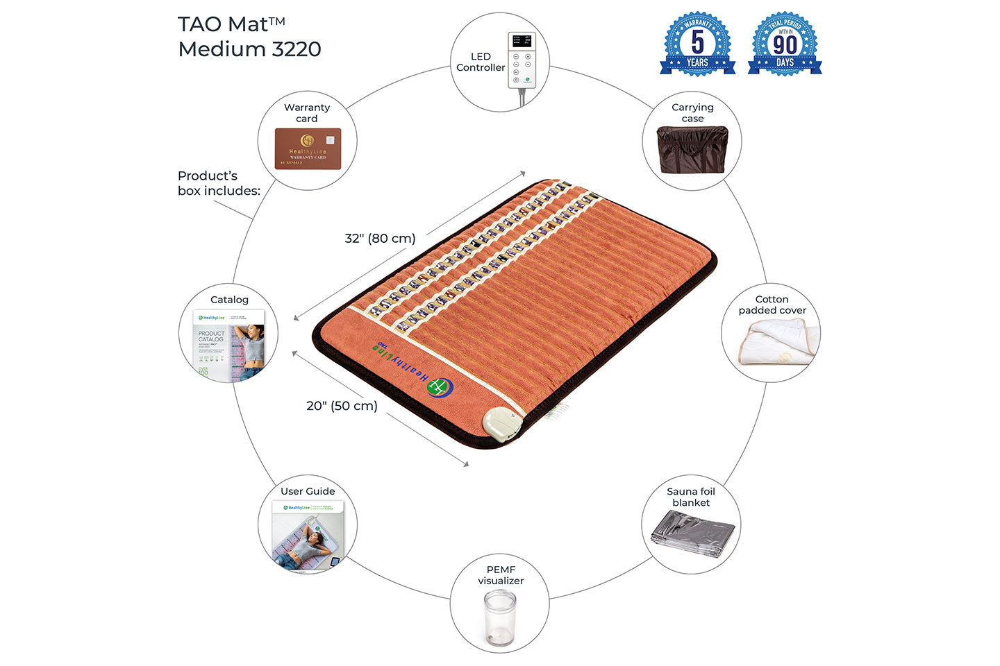 HealthyLine TAO-Mat Medium 3220 Firm - PEMF InfraMat Pro® - 9