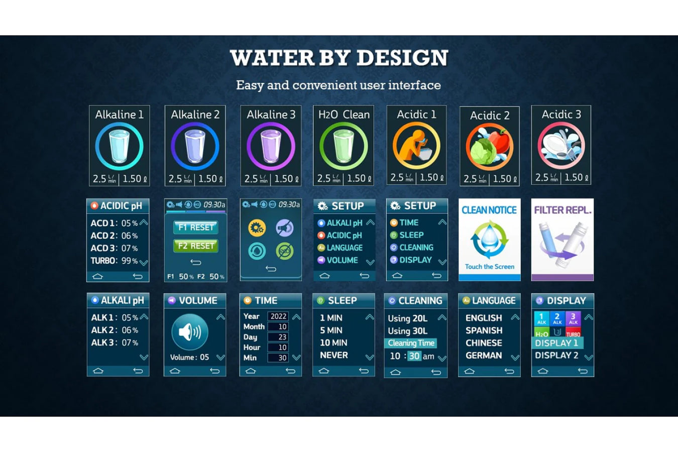Tyent Ionized Water Machine full view of LCD touchscreen interface