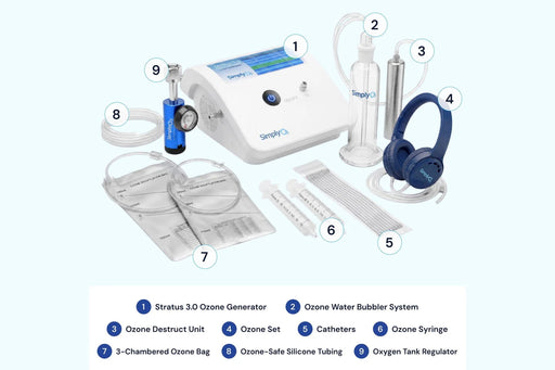 Numbered diagram of the Stratus 3.0 Complete Kit: 1) ozone generator, 2) ozone water bubbler system, 3) ozone destruct unit, 4) ozone set, 5) catheters, 6) ozone syringe, 7) 3-chambered ozone bag, 8) ozone-safe silicone tubing, 9) oxygen tank regulator