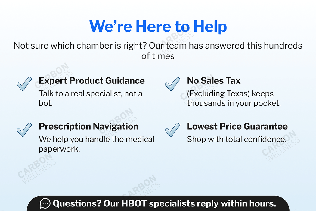 Promotional text highlighting services offered by Carbon Wellness, including expert product guidance, no sales tax, prescription navigation, and lowest price guarantee.