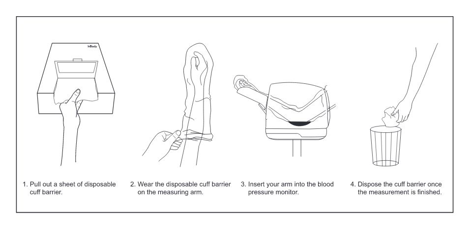 Blood Pressure Disposable Hygiene Sleeve
