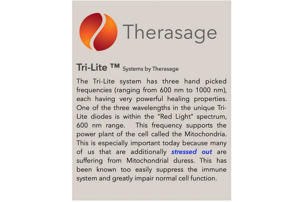 Therasage Thera Tri-Light Panel